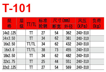 福建省邵武市正興武夷輪胎有限公司