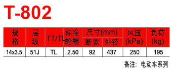 福建省邵武市正興武夷輪胎有限公司