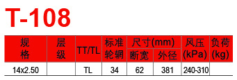 福建省邵武市正興武夷輪胎有限公司