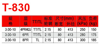 福建省邵武市正興武夷輪胎有限公司