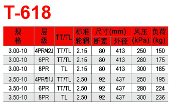 邵武市正興武夷輪胎有限公司