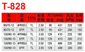 邵武市正興武夷輪胎有限公司