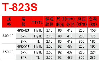 邵武市正興武夷輪胎有限公司