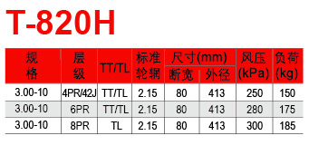 邵武市正興武夷輪胎有限公司