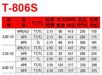 邵武市正興武夷輪胎有限公司