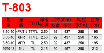 邵武市正興武夷輪胎有限公司