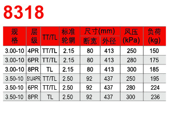 邵武市正興武夷輪胎有限公司