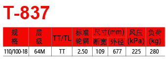 邵武市正興武夷輪胎有限公司