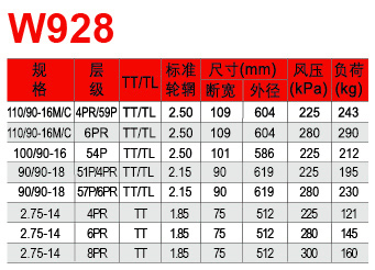 邵武市正興武夷輪胎有限公司