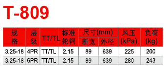 福建省邵武市正興武夷輪胎有限公司