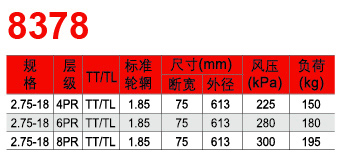 福建省邵武市正興武夷輪胎有限公司