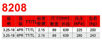 福建省邵武市正興武夷輪胎有限公司