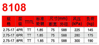 福建省邵武市正興武夷輪胎有限公司