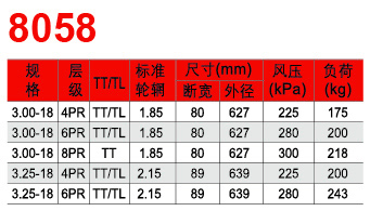 福建省邵武市正興武夷輪胎有限公司