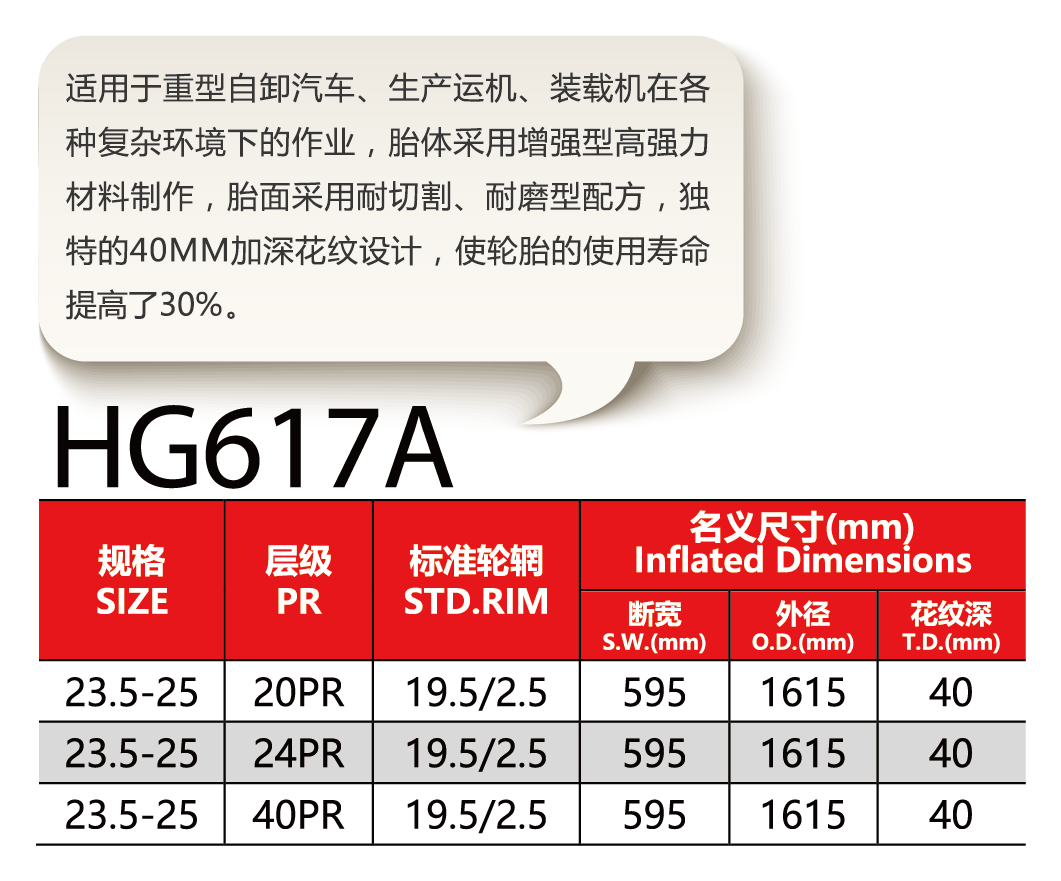 福建省邵武市正興武夷輪胎有限公司