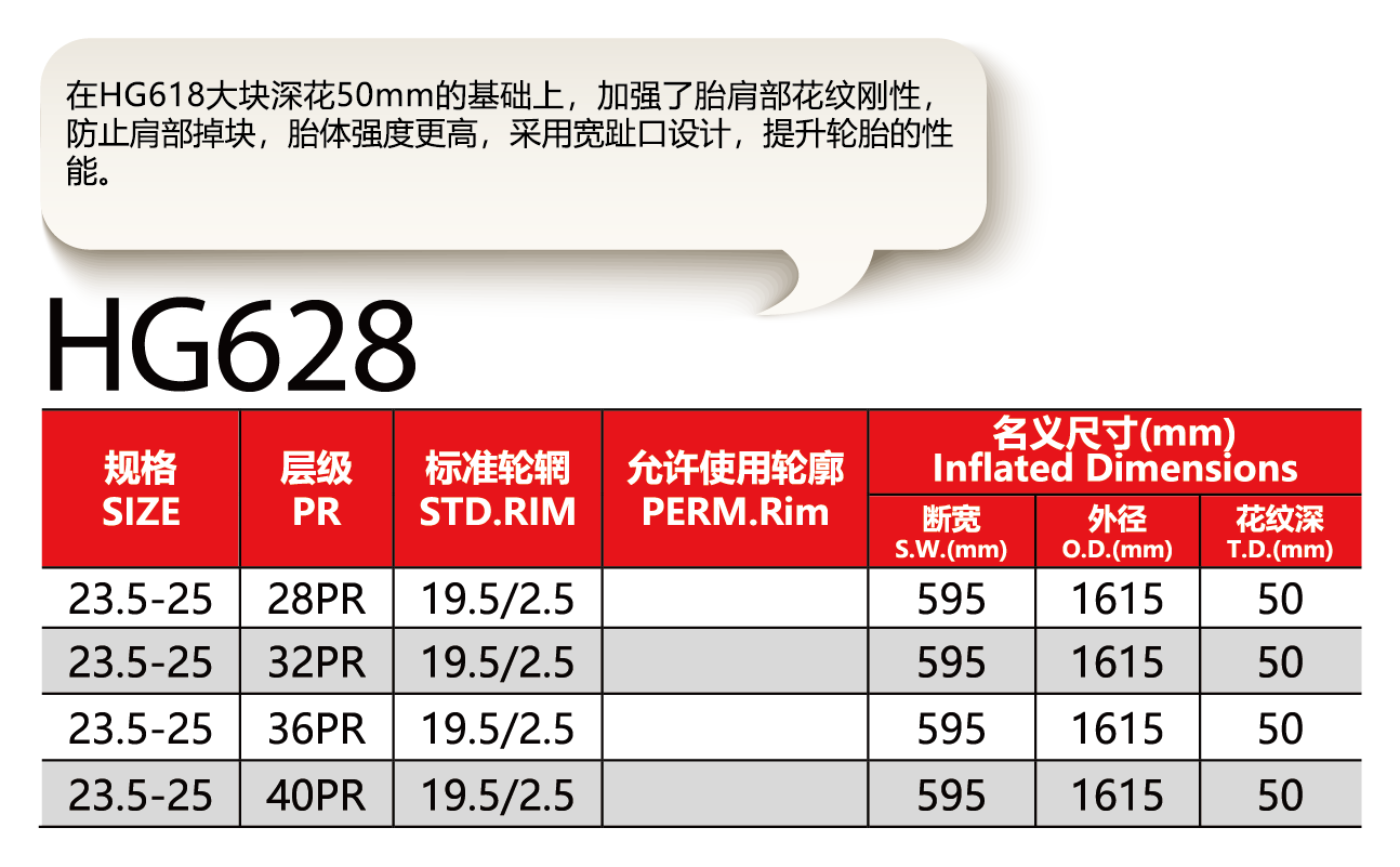 福建省邵武市正興武夷輪胎有限公司