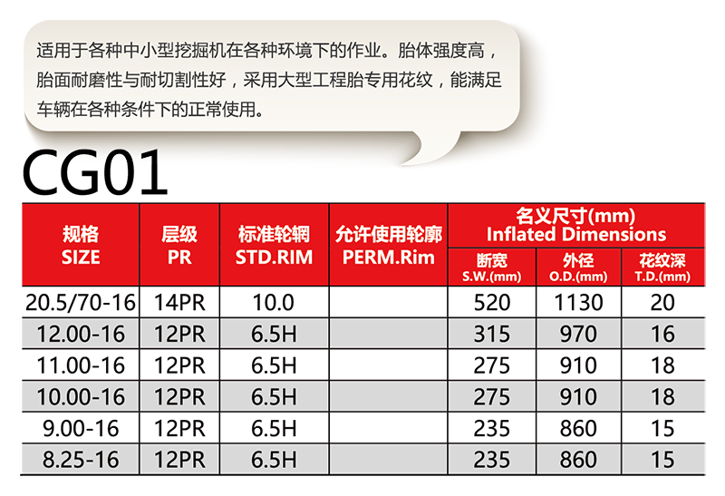 福建省邵武市正興武夷輪胎有限公司