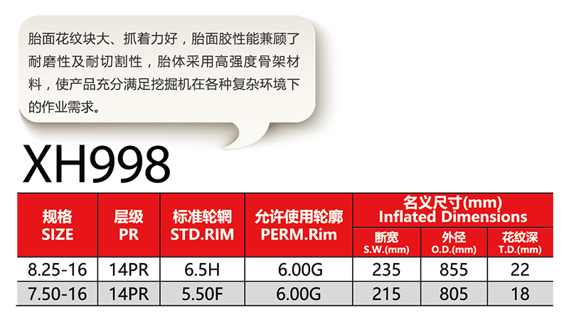 福建省邵武市正興武夷輪胎有限公司