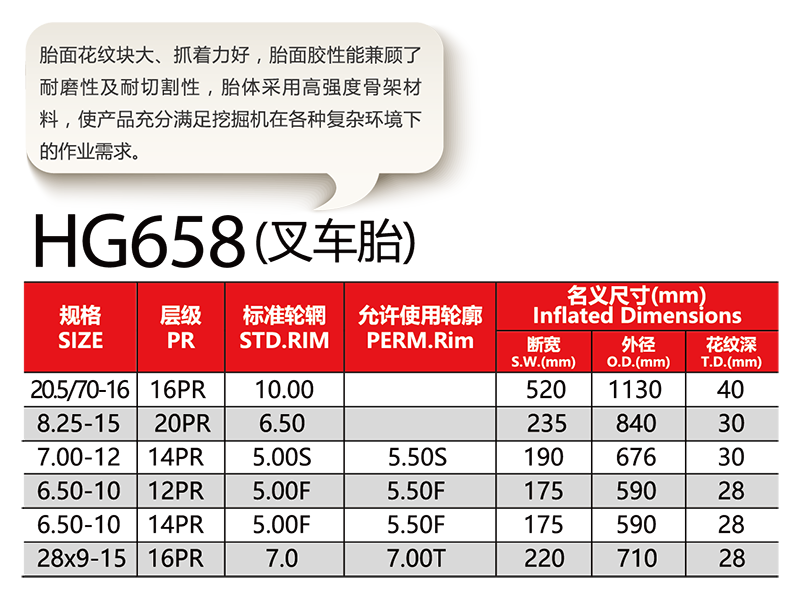 福建省邵武市正興武夷輪胎有限公司