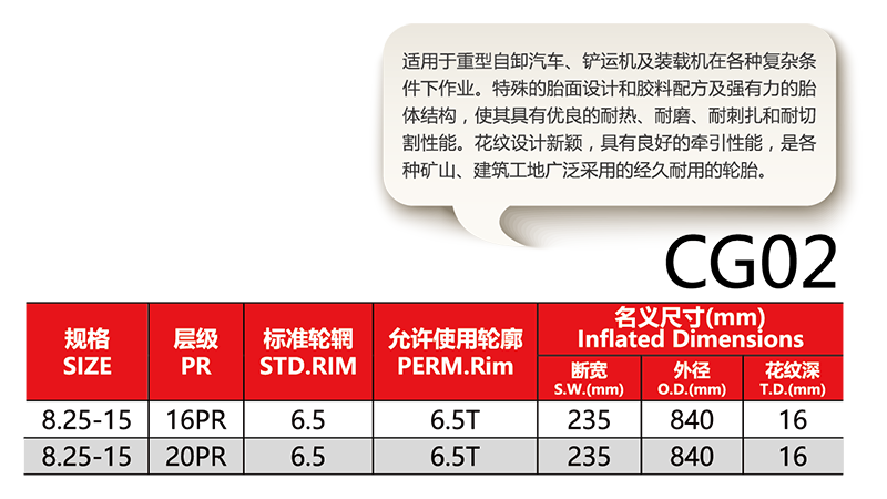 福建省邵武市正興武夷輪胎有限公司