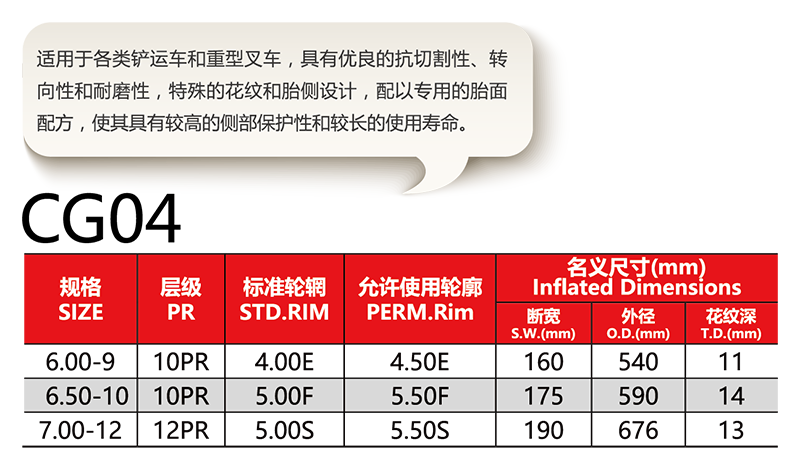 福建省邵武市正興武夷輪胎有限公司