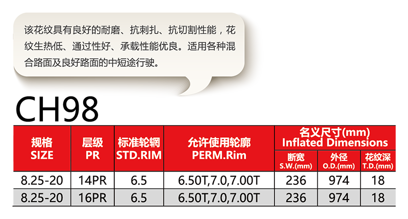 福建省邵武市正興武夷輪胎有限公司