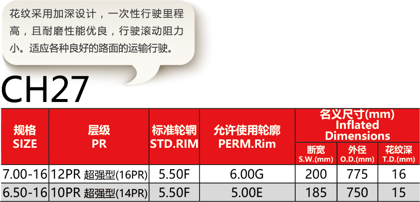 福建省邵武市正興武夷輪胎有限公司