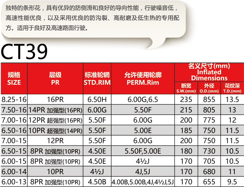 邵武市正興武夷輪胎有限公司