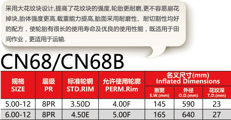 福建省邵武市正興武夷輪胎有限公司