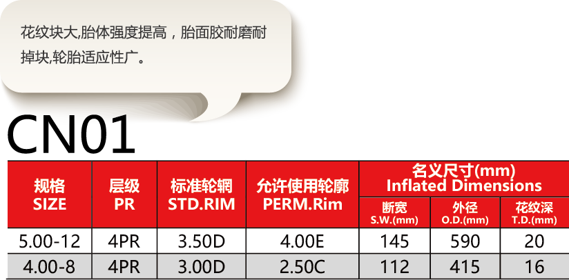 福建省邵武市正興武夷輪胎有限公司