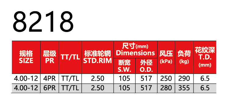 福建省邵武市正興武夷輪胎有限公司