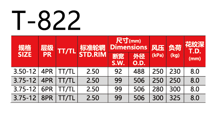 福建省邵武市正興武夷輪胎有限公司