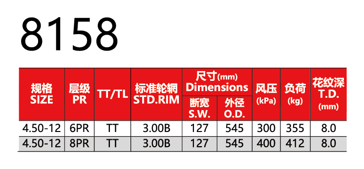 福建省邵武市正興武夷輪胎有限公司