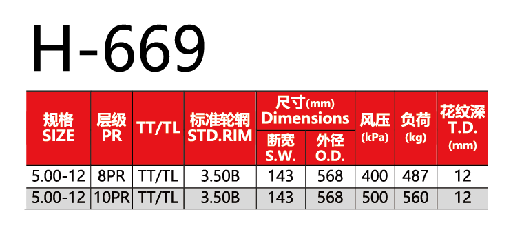 福建省邵武市正興武夷輪胎有限公司