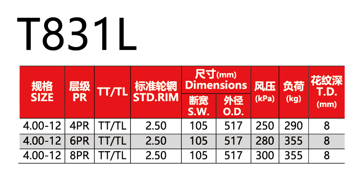 福建省邵武市正興武夷輪胎有限公司