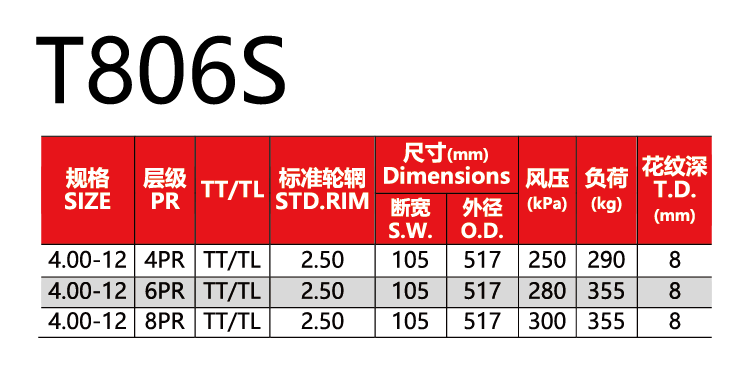 福建省邵武市正興武夷輪胎有限公司