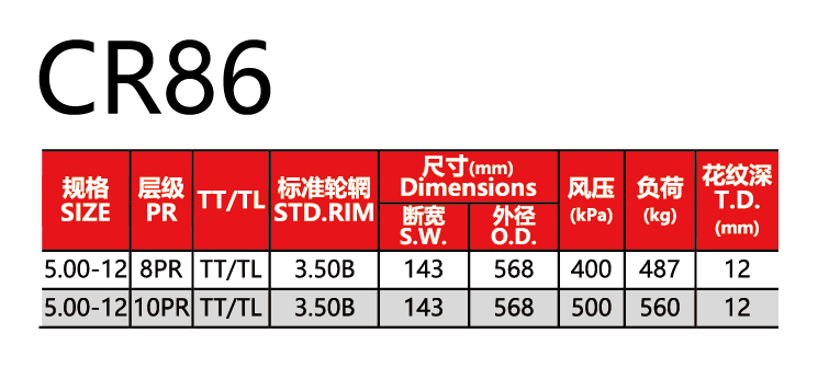 福建省邵武市正興武夷輪胎有限公司